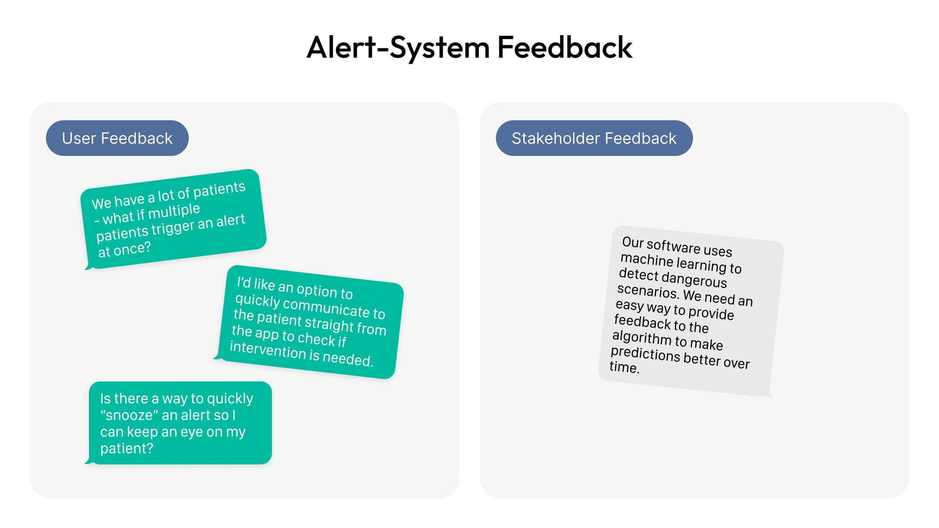 User and stakeholder feedback shaped alert design. Nurses asked for quick communication and snooze options; stakeholders needed feedback mechanisms to improve the ML model over time.